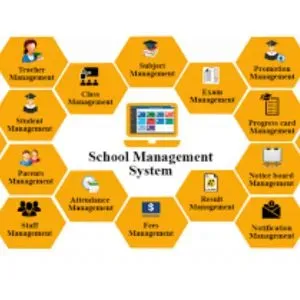 Orison School Management Software